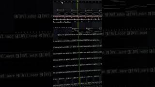 Key Glock X Young Dolph Type Beati