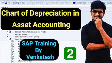 Create Chart of Depreciation and Assign Chart Depreciation to Company Code in SAP