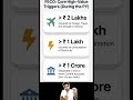 Section 139(1): Voluntary / Mandatory Return Explained | Income Tax Act | #castudents