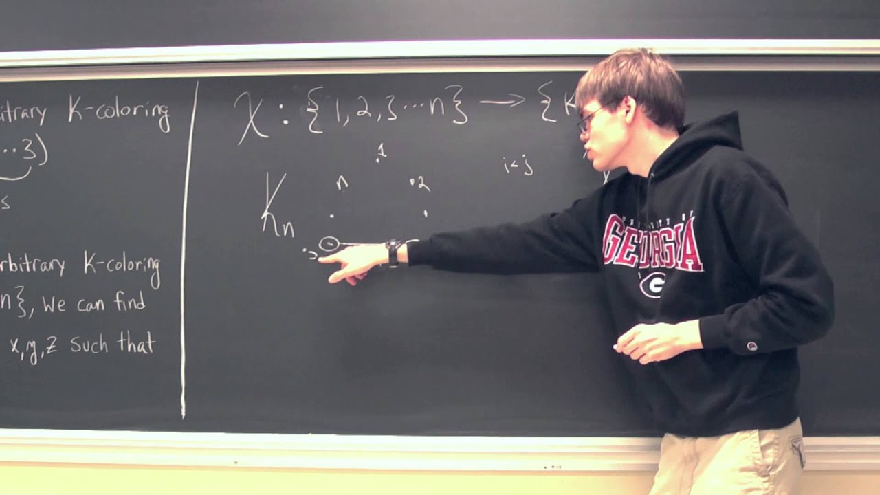 Schur Triangularization Theorem What Does Schur’S Theorem Tell Us? – HQCWDZ