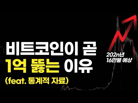   비트코인이 무조건 1억을 넘을 수 밖에 없는 이유 Feat 통계적 자료