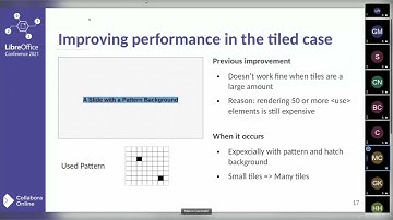 Some improvements for the SVG export filter - LibreOffice Conference 2021