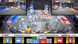Qualification 11 - 2019 Central Missouri Regional