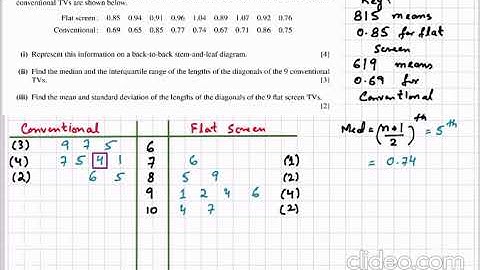 A Level Math 9709 - S1 Representation of Data - Lecture 3 by Sir Ahsan Abdullah Patel - Stem & Leaf