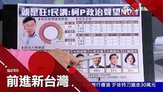 柯P聲望民調奪冠 2018大選綠營是否願意禮讓 三角鬥各黨等著看!｜黃倩萍主持｜【前進新台灣完整版】20170920｜三立新聞台