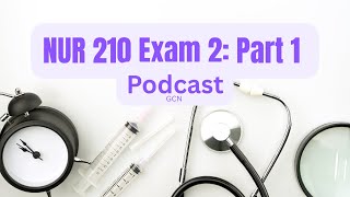 Nursing Pharmacology Exam 2 Review | Galen College NUR 210 (Cardiac, Neuro & Anticoagulants)