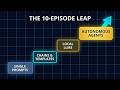 Level Up: From Prompts to Agents | Free Prompt Engineering Course Ep 10
