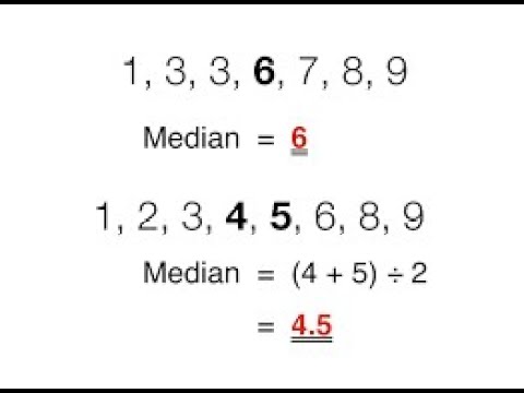 N 1 2 Formula For Finding Median Mth 3052 Youtube