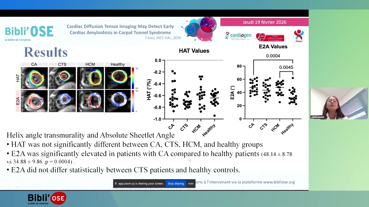 Cardiac Diffusion Tensor Imaging May Detect Early Cardiac Amyloidosis in Carpal Tunnel Syndrom