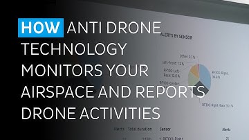 How Anti Drone Technology Monitors Your Airspace and Reports Drone Activities | Dedrone