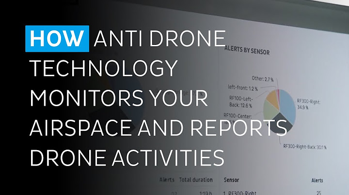 How Anti Drone Technology Monitors Your Airspace and Reports Drone Activities | Dedrone