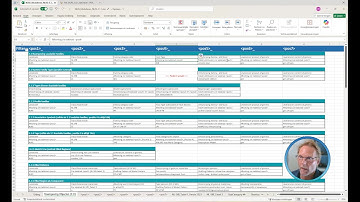 Modelleren volgens de afspraken van de NLRS
