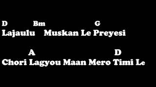 Vignette de la vidéo "Kalind Band's Lajalu Muskan Cover With Chords & Lyrics"