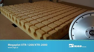 Megaplot XTR-1200/XTR-2000