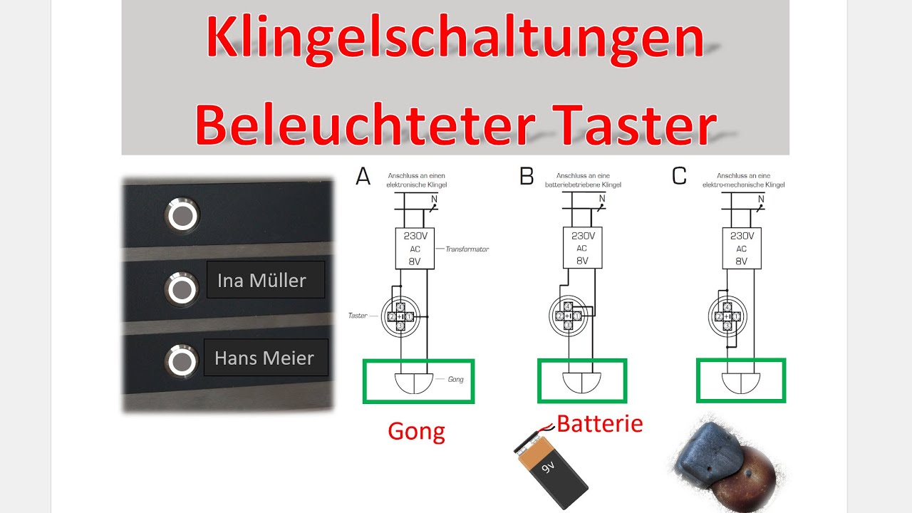 Batterie mit Schlauchschelle anklemmen