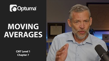 Moving Averages | Optuma CMT Level 1 Chapter 7