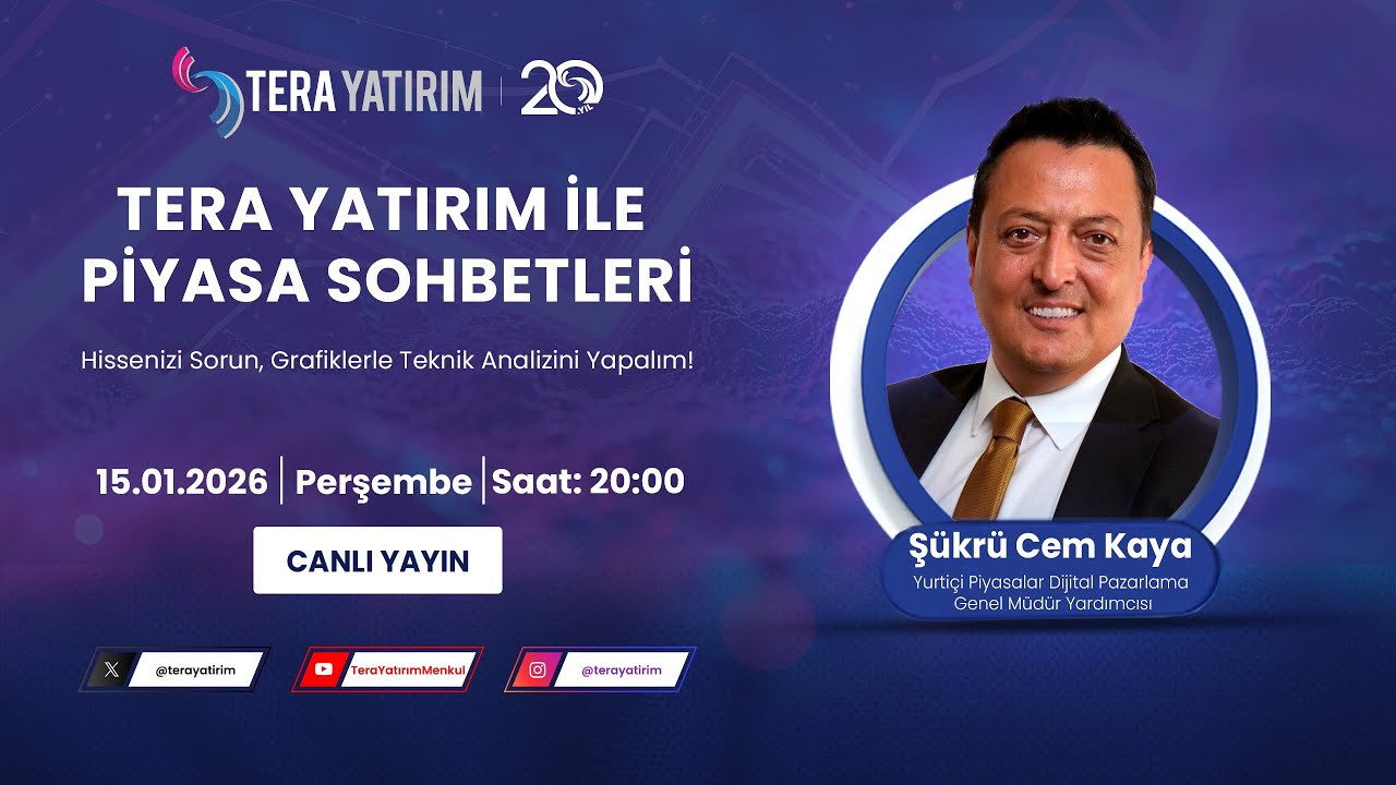 Tera Yatırım ile Piyasa Sohbetleri | Canlı Hisse Analizi ve Teknik Analiz (15.01.2026)