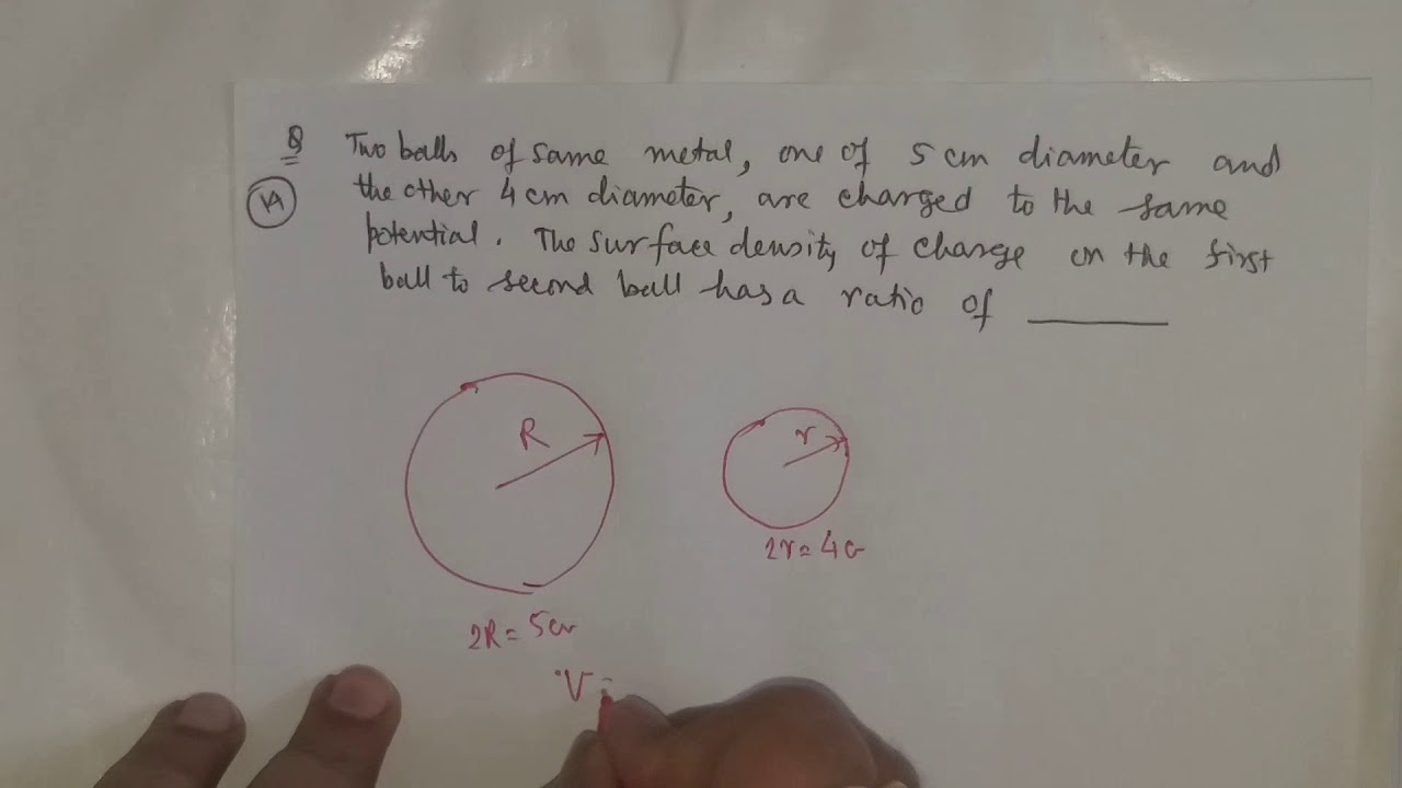 Important Physics Questions for Navy and Airforce