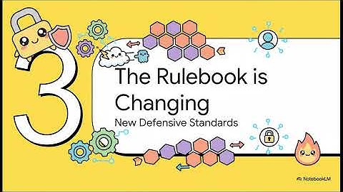 Cybersecurity Battlefield