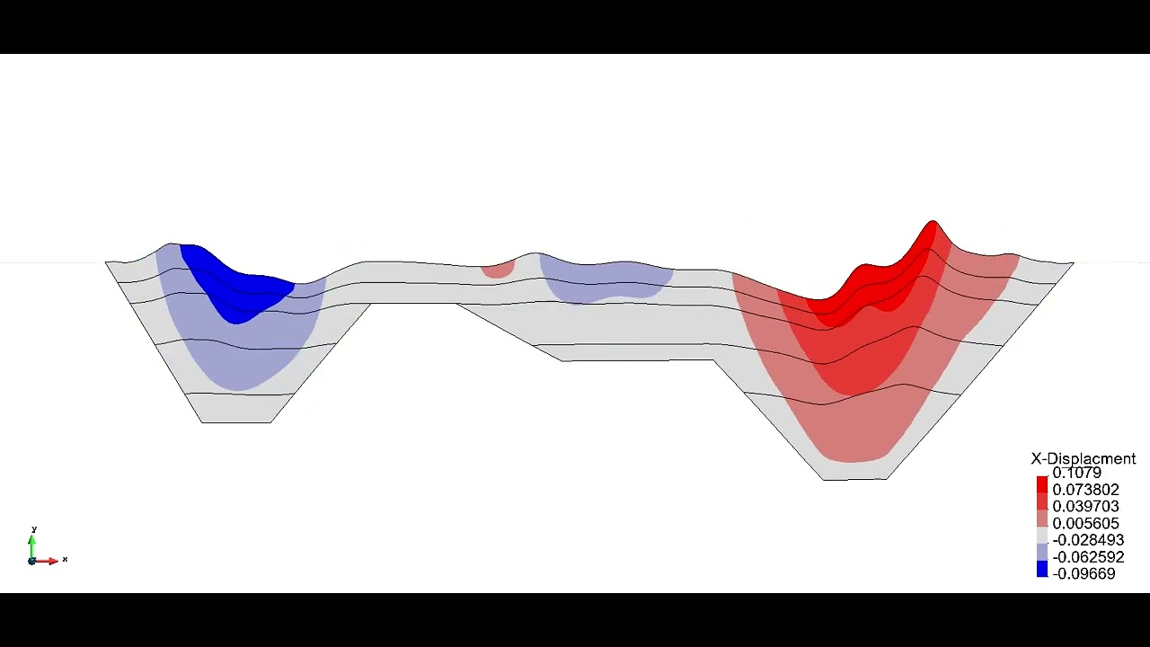 Seismic Site Effect Kitimat Valley, BC, Canada YouTube