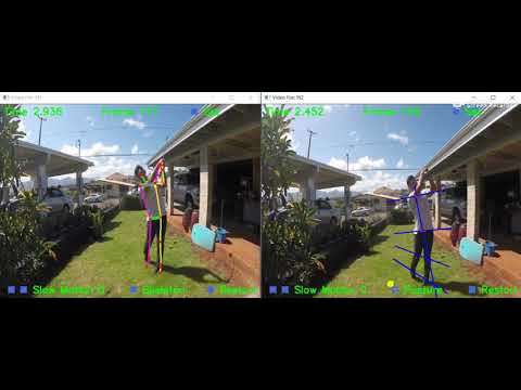 Motion Capture -Golfer Swing