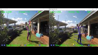 Celebrity Motion Capture -Golfer Swing Profile