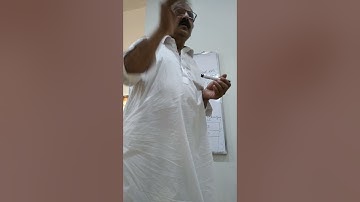 Lecture#6 | Research Methodology | Systematic Literature Review| Dr Zia Sahb