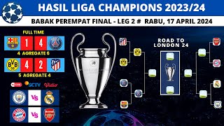 HASIL Liga Champion 2024 TADI MALAM, LEG 2 ~ Barcelona vs PSG ~ Dortmund vs Atletico Madrid