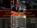 "சாம்பியன் பிரக்ஞானந்தா! நார்வே செஸ் இறுதிப் பட்டியல்!"
