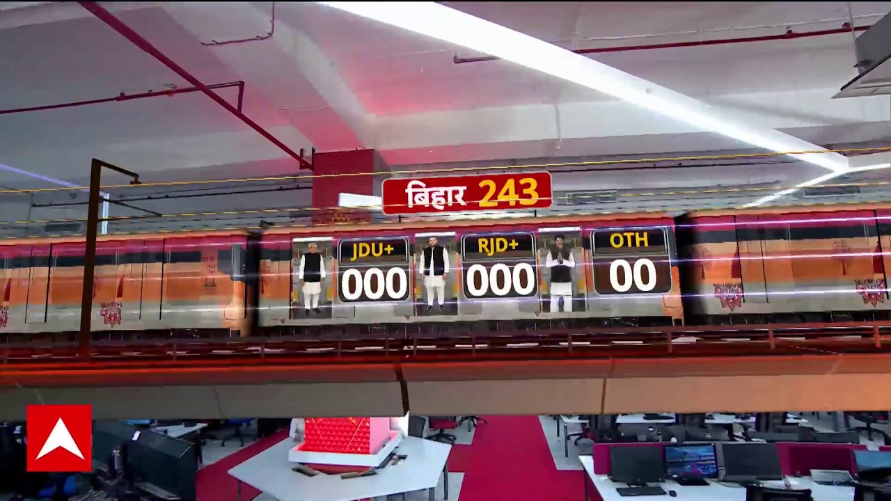 Bihar Election 2025 Result: बाहुबलियों के भाग्य का आज होगा फैसला ! । NDA । RJD । Tejashwi। Nitish