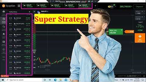 Iq option super strategy, IQoption live account Trading, Binary options Trading, pocket option