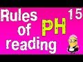 Английский для начинающих. Правила чтения в английском языке. Сочетание букв PH. (часть 15)