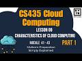 CS435 Cloud Computing | Lecture 9 Part 1 | Mid Term Preparation | Byte Class