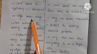 Difference between microprocessors and microcontrollers in telugu || MPMC