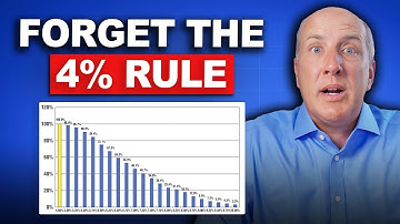 The Study that Changes the 4% Rule for Retirement