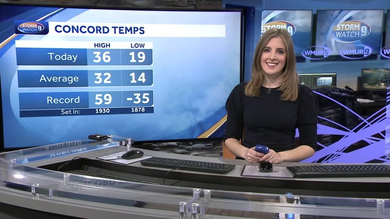 Video: Quiet and cold to start the week - YouTube