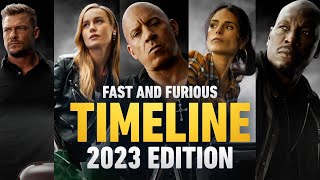 The Fast and the Furious Timeline in Chronological Order (2023 Edition)