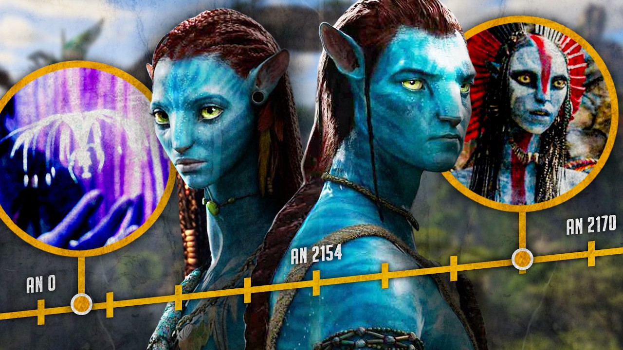 AVATAR 1 et 2 RÉSUMÉS avant AVATAR 3 : De feu et de cendres !