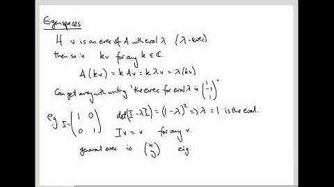 Linear Algebra 34: Eigenspaces