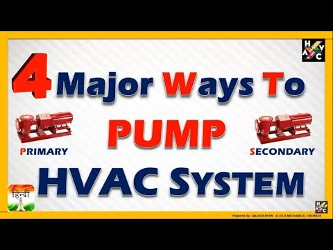 HVAC Chilled Water Pumps - Primary & Secondary System - YouTube