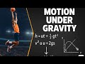 CALCULATIONS ON MOTION UNDER GRAVITY ( EXAMPLE 1 )