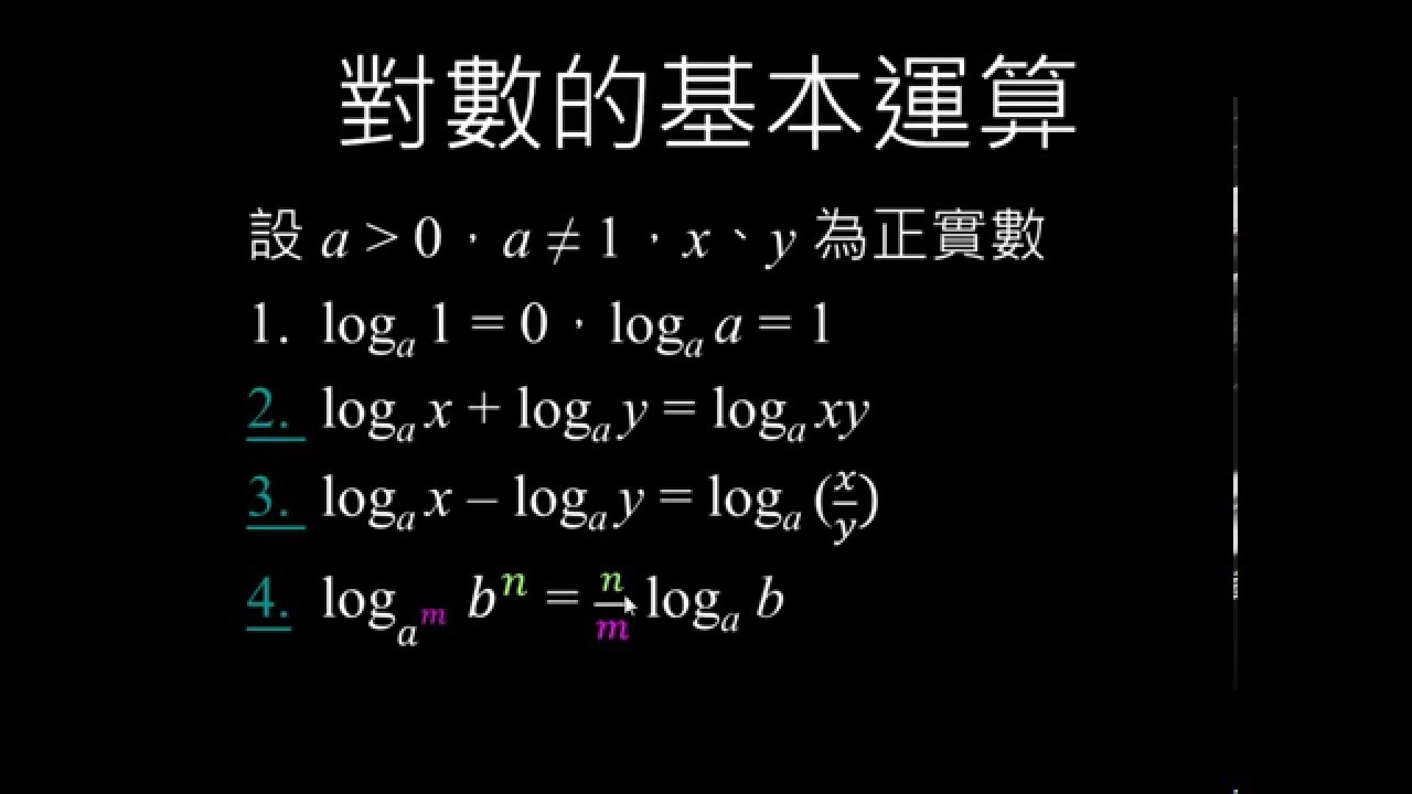 對數公式及其例題-1.1 - YouTube