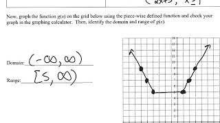 Celebrity Unit 1 Part 2 An Introduction to Functional Analysis Net Worth