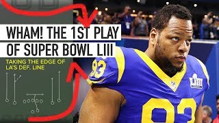WHAM!!! - An In-Depth Look at the First Offensive Play of Super Bowl LIII