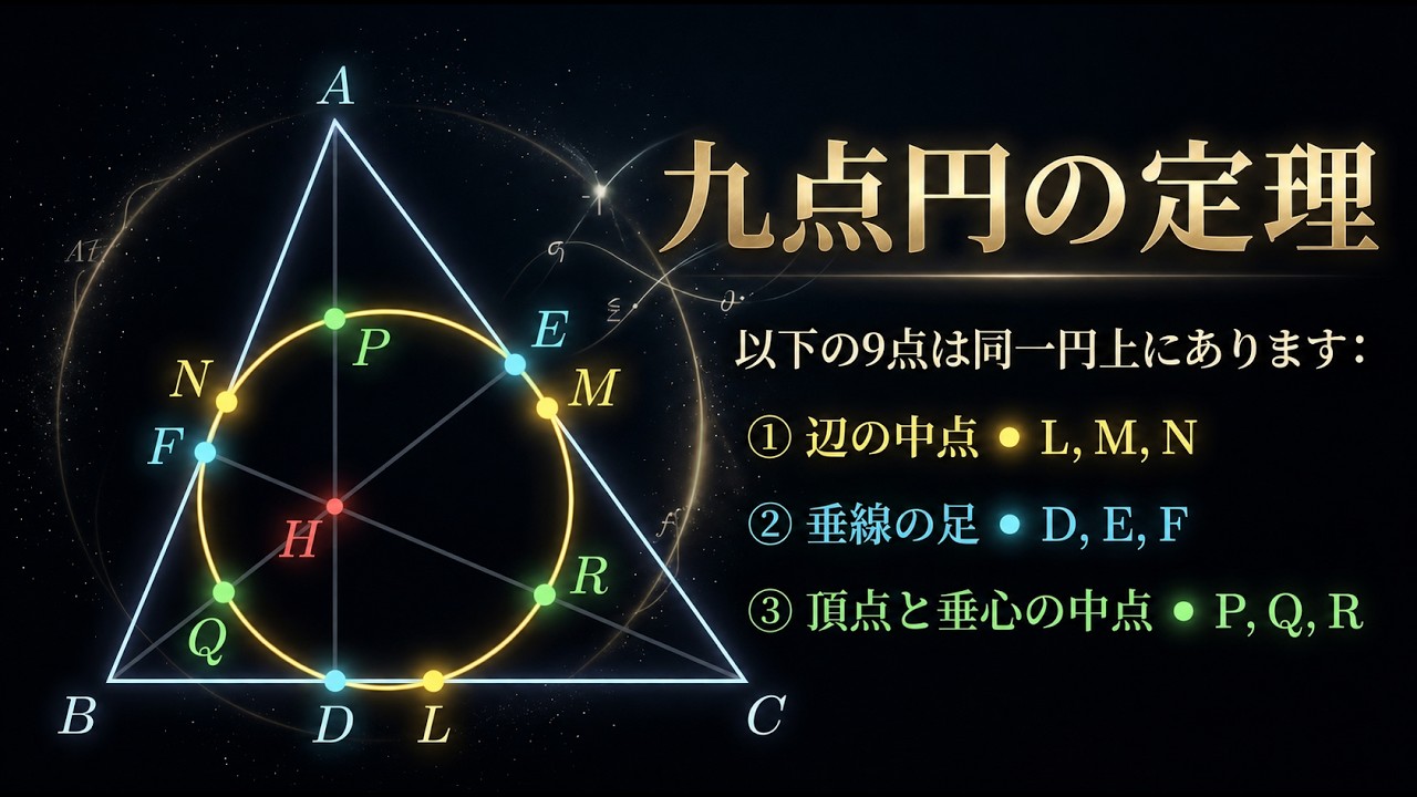 代数・幾何 9の原則 Math] Is the Nine-Point Circle Theorem actually useful? - YouTube