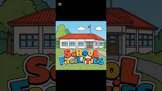 School Facilities Flashcards School Facilities Vocabulary