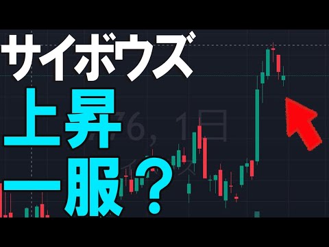 まだまだ上昇圧力は強い。サイボウズ　株チャート分析