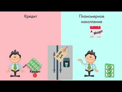 Кредиты