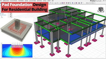 Pad Foundation design in Protastructutre