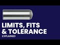 What is limit fit  tolerance